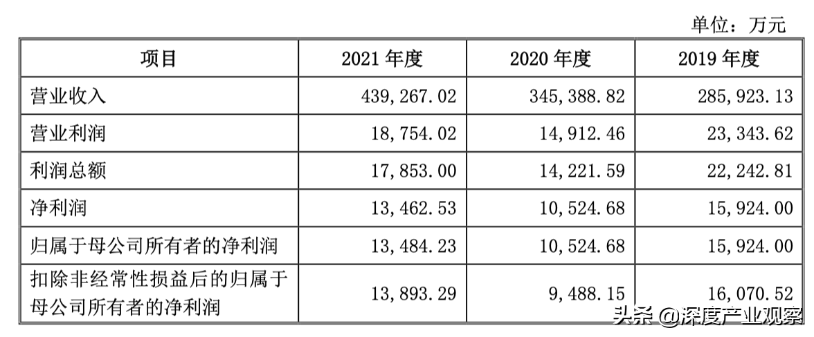 淘宝开店常见问题,常见问题汇总!(新开的淘宝店铺需要注意的问题)