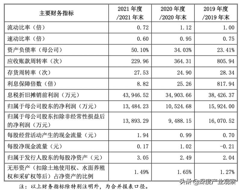 淘宝收藏夹怎么分类(淘宝收藏夹怎么看自己的分类)