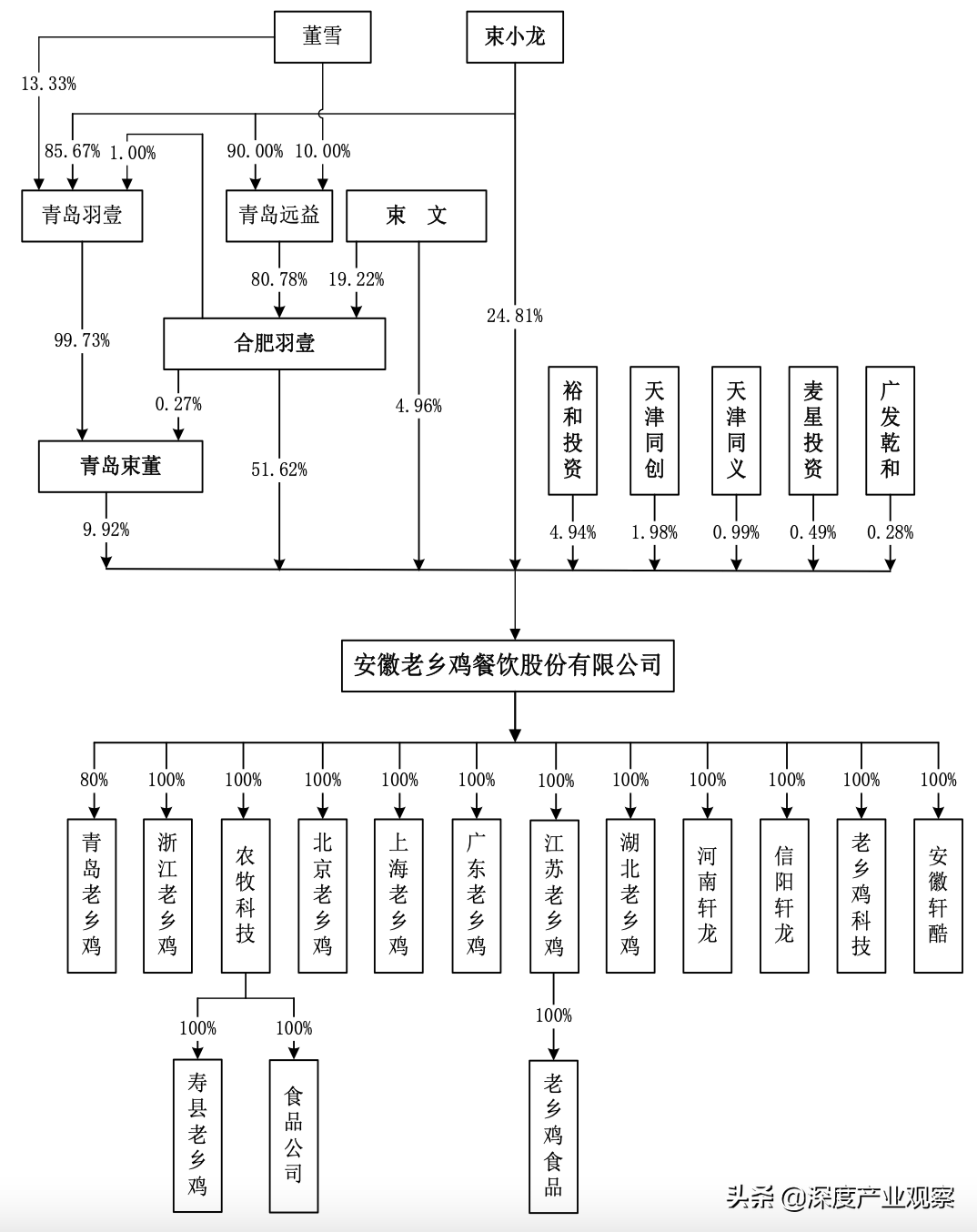 淘宝怎么申诉赔偿(淘宝投诉一般赔偿多少)