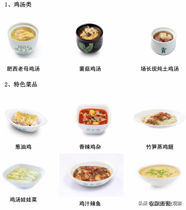 揭秘小说旅游购物等网站首页排名到底与什么有关