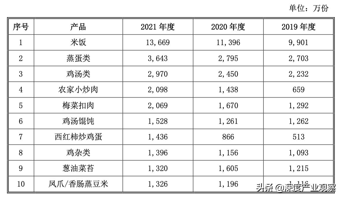 快手粉丝群的产品说明是怎样的？