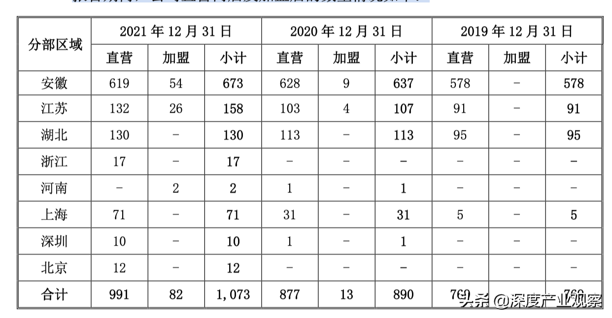 抖音粉丝300万（抖音粉丝300万月收入）