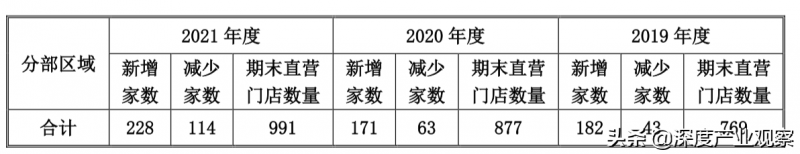抖音能挂多少粉丝？抖音如何积累更多粉丝？