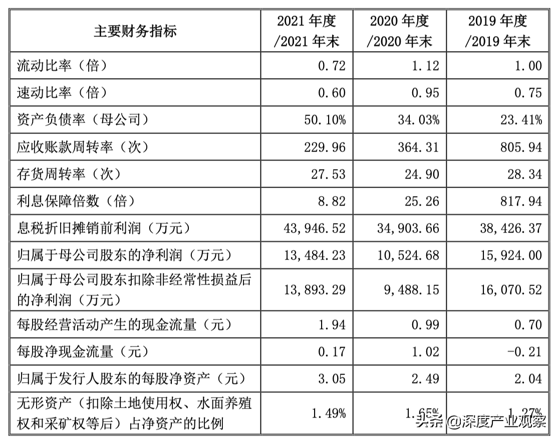 最新抖音客服电话24小时人工服务热线