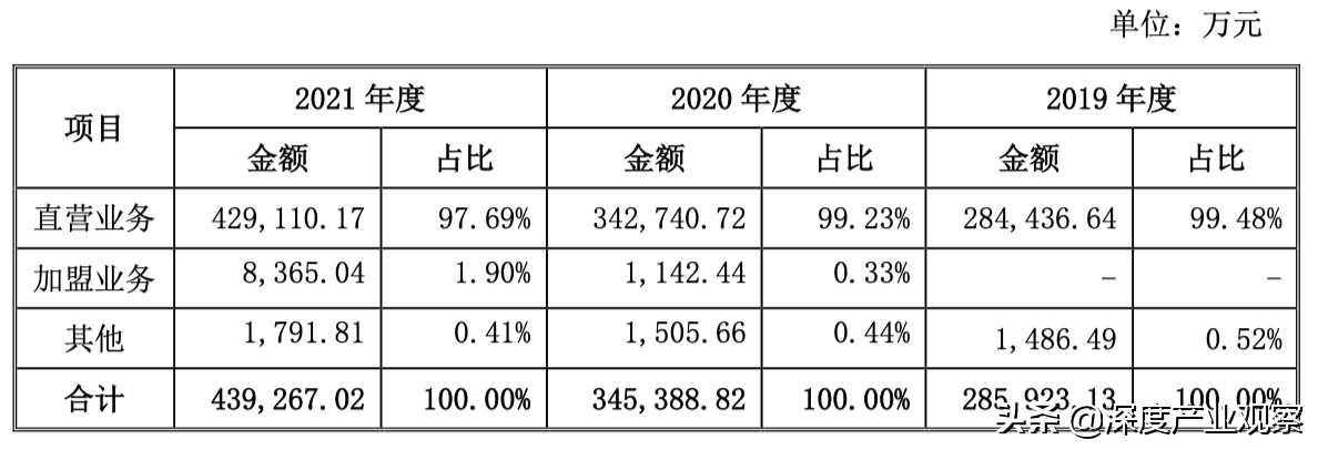 超级推荐好还是直通车好(超级推荐直通车同时开有影响吗)