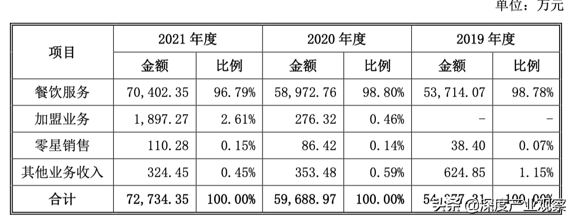 营销技巧:见到客户要会讲人话,而非专业术语