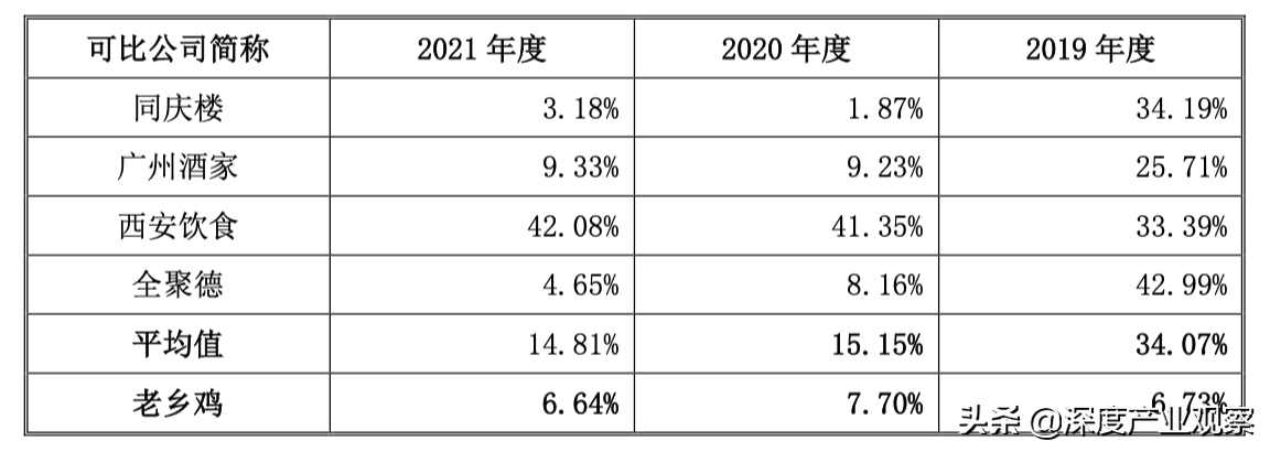 淘宝的送货入户要不要给钱的(淘宝送装入户说要另外加钱)