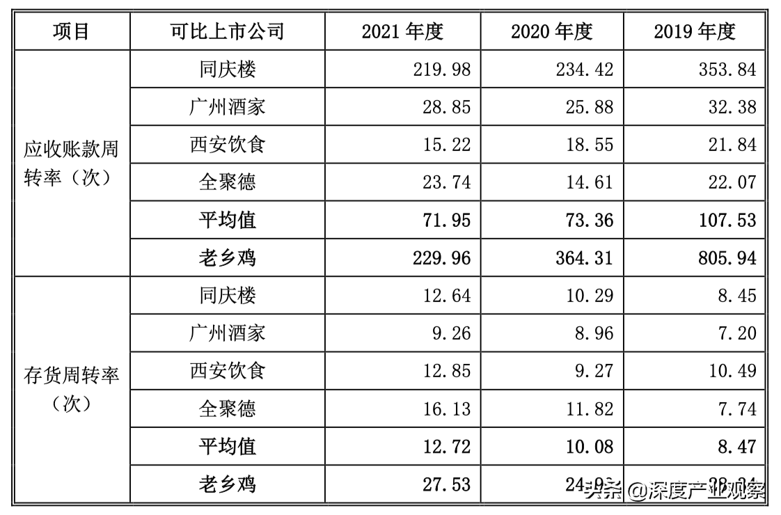 财富是什么