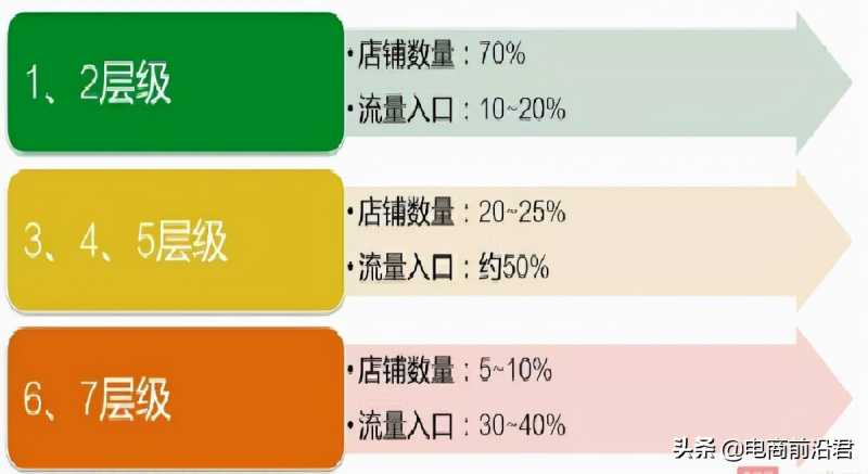 支付宝账号可以注册几个(支付宝账号可以注册几个闲鱼)