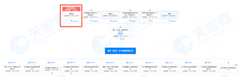 刘润对话小马宋：营销，不是一下干件大事，而是做对一系列小事