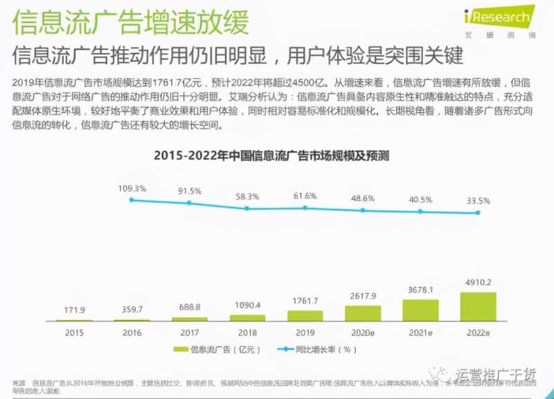 抖音怎么能涨1000粉丝(抖音怎么能涨1000粉丝呢)