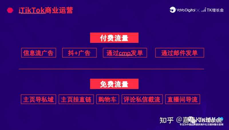 网络营销的价格策略(一般线上的网络营销策略有哪些)