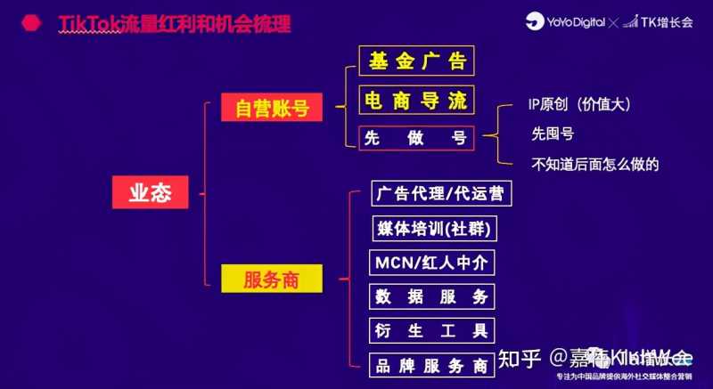 直通车托管效果怎么样(直通车全店托管计划有用吗) 直通车托管效果怎么样(直通车全店托管计划有用吗)