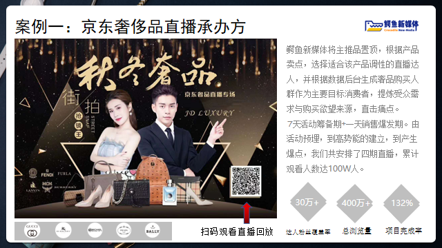 干货|制造企业如何选择线上推广渠道？（下）