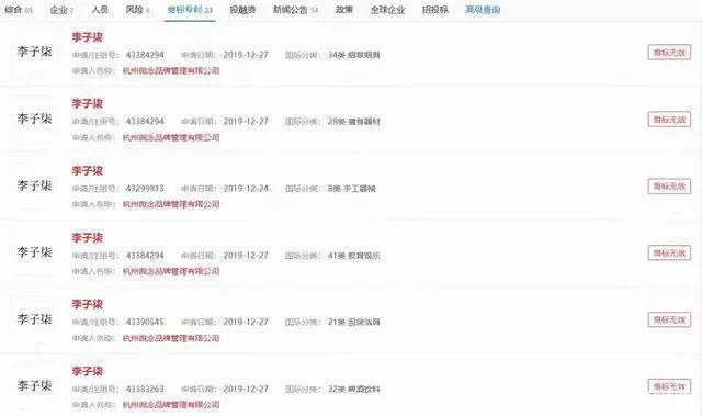 市场营销这个专业在国内有没有研究生点?