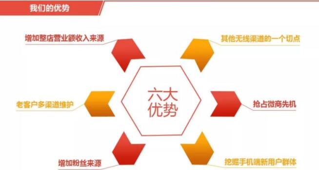 开通百度广告账户后为什么要找代运营？