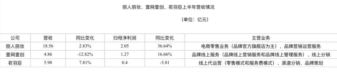 抖音直播动态怎么关闭信息(关闭个人主页直播动态)