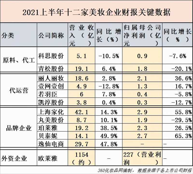 农产品滞销不赚钱农村女孩靠一个视频就赚了十万块的方法。