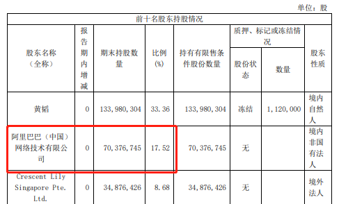 销售人员的职业规划?