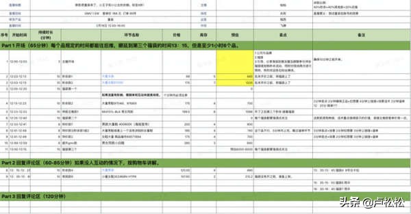 抖音店的押金是多少？抖音店的押金收费标准