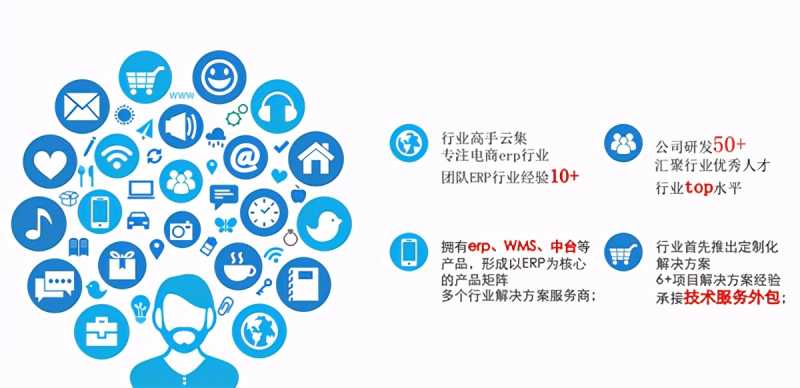 B站发展历程整合(吃瓜向)