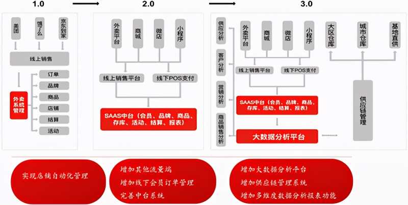 公众号软文推广怎么做,微信公众号软文推广方案有哪些?