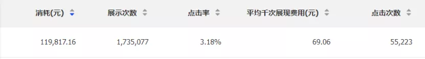 淘宝虚假交易降权30天怎么办,五个订单虚假交易就被降权了（虚假交易被降权的产品怎么办）