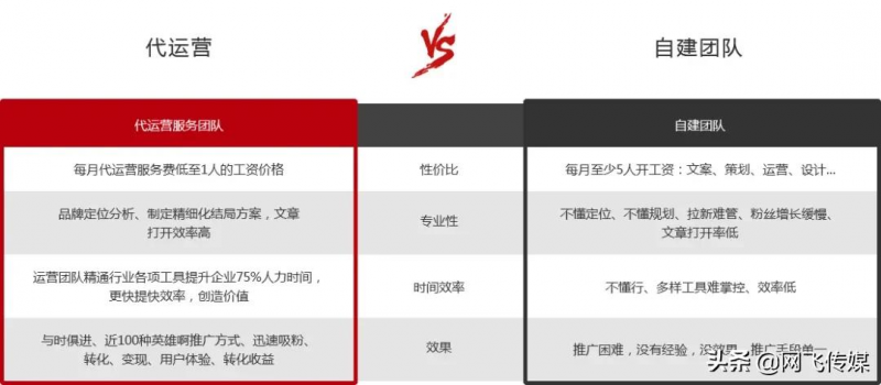 抖音直播间挂榜人气(上榜人气)