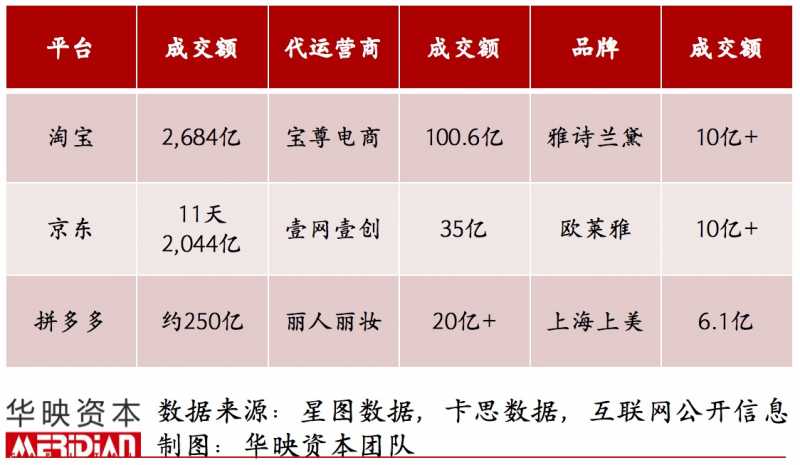 营销是门学问，方法到底有多重要……