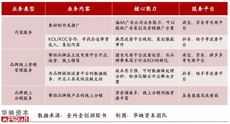 抖音国际版刷不出来视频怎么回事(tiktok国际版破解版免登录)
