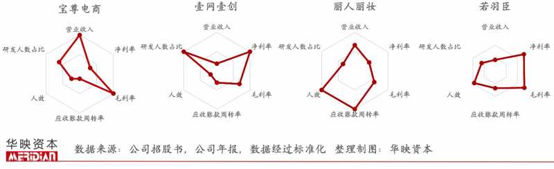 天猫图书专营店入驻条件是什么,天猫专营店保证金(开天猫图书专营店)