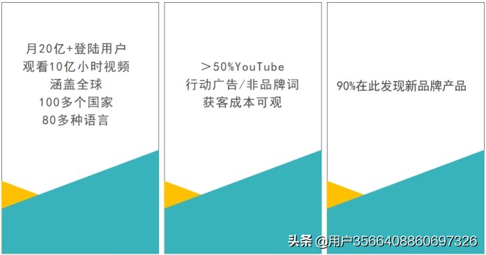 免费开淘宝网店流程是怎样的(如何免费开淘宝网店)