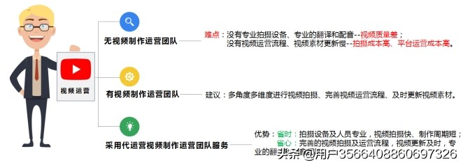 抖音淘客怎么做(分享淘客推广渠道)