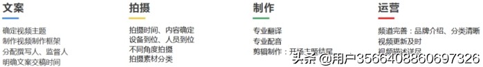 如何开发装饰公司渠道？