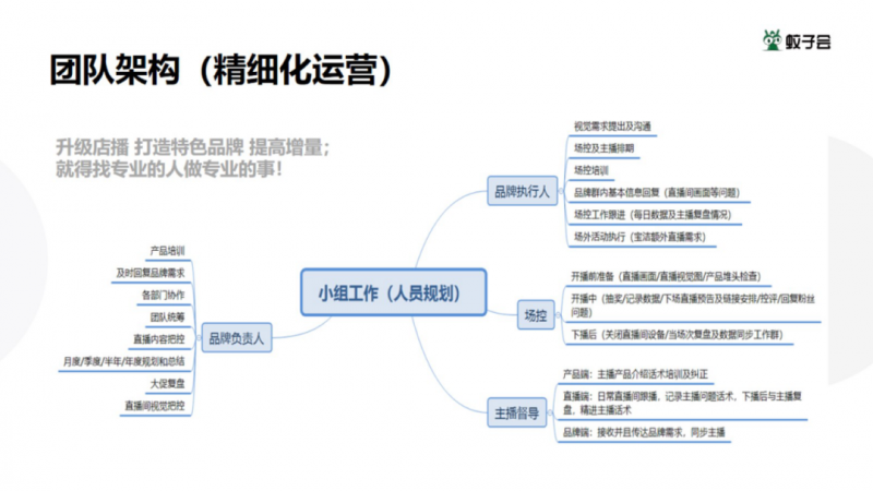 淘宝企业店没有对公怎么开(淘宝店铺为啥不显示企业呢)