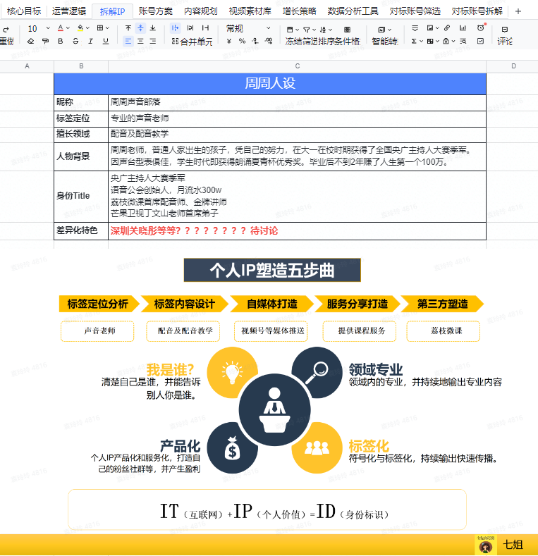 解读二十大报告｜李实：规范财富积累机制目的是调节财产分配中差距过大的问题