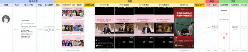 淘宝订阅会员日大额券是什么(淘宝大额满减券都是哪里领的)
