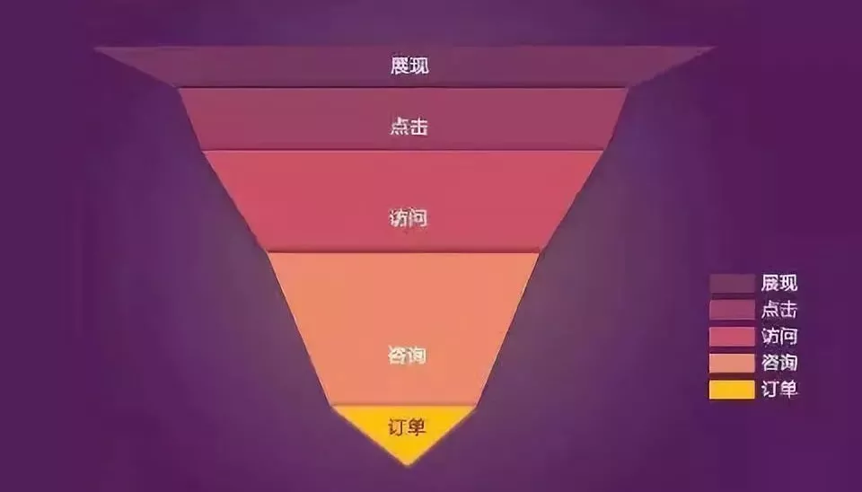 我来分享q3挪动跨界产业梳理（370页一整套版本）