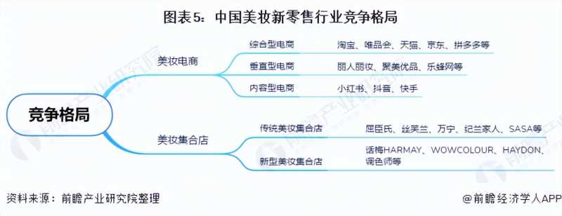 抖iktok流程和费用是多少？抖音店入驻标准介绍