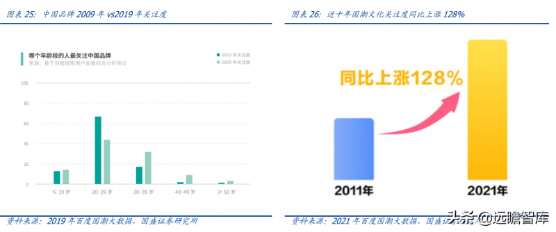 淘宝销量明星推广效果好吗,淘宝销量排名(淘宝直通车销量明星怎么玩)