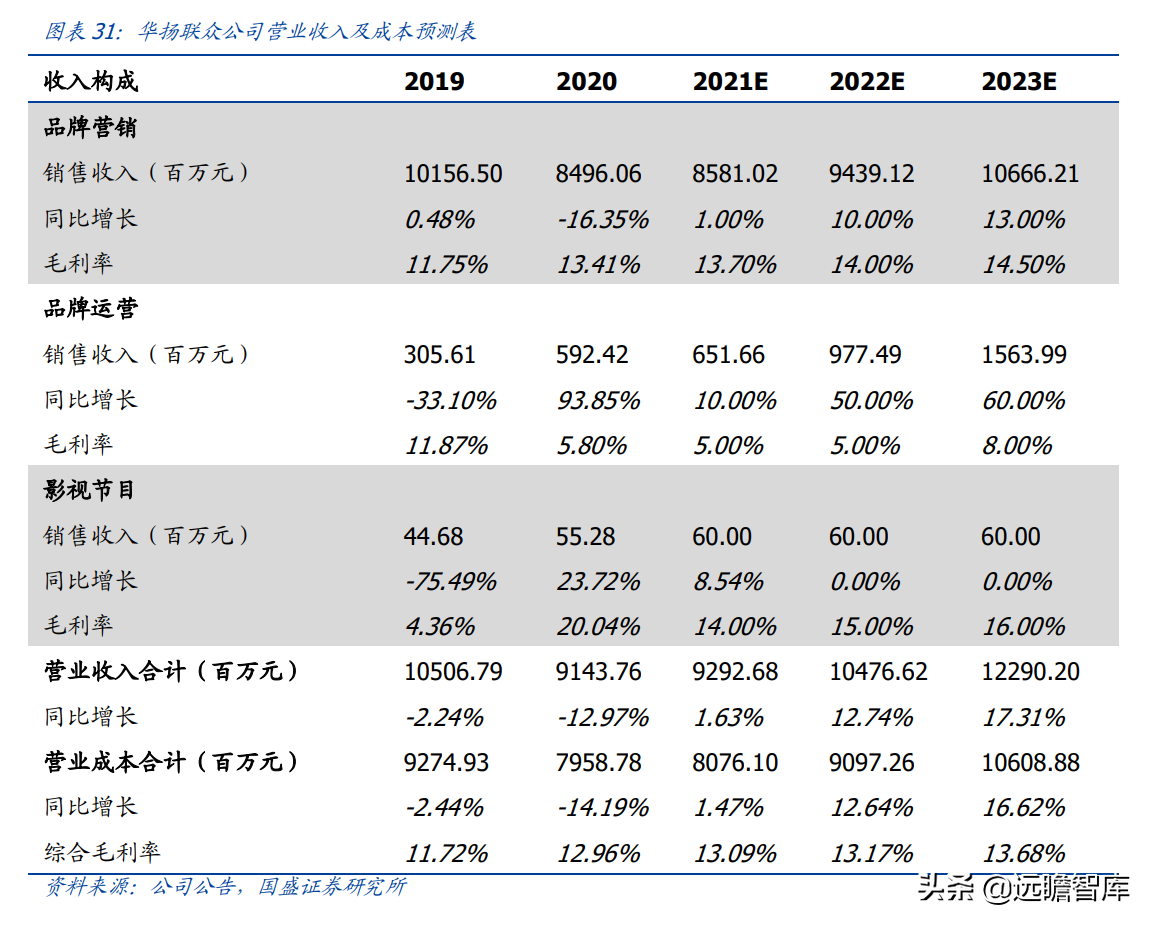 淘宝省钱卡有用吗(淘宝上的省钱卡划算吗)