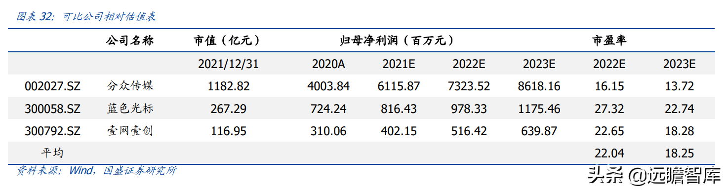 打印机重影是什么原因（激光打印机重影的解决）