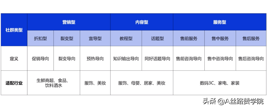 革文B2B创新营销|案例分享:如何打造B端企业IP形象?