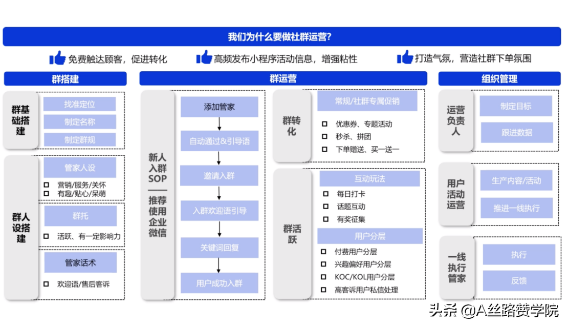 抖店入驻需要商标注册证吗?抖店入驻条件介绍 抖店入驻需要商标注册证吗?抖店入驻条件介绍
