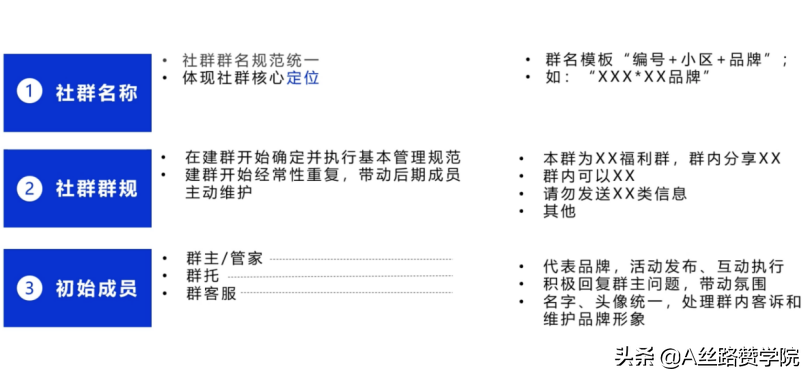 抖音放大功能怎么没了（抖音的放大功能开启）