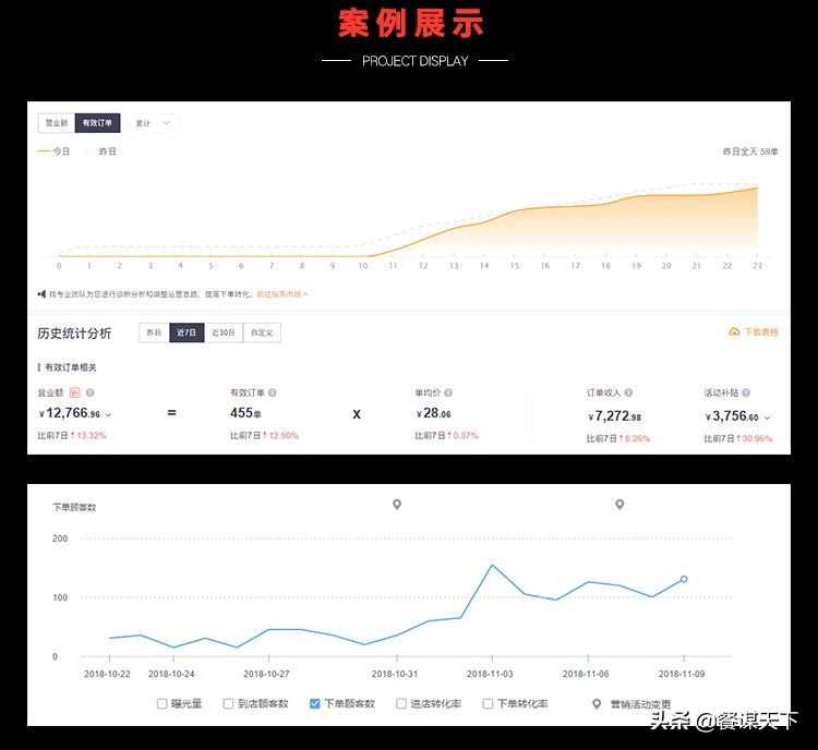 淘宝推荐尺码准不准(淘宝商家推荐的尺码靠谱吗)