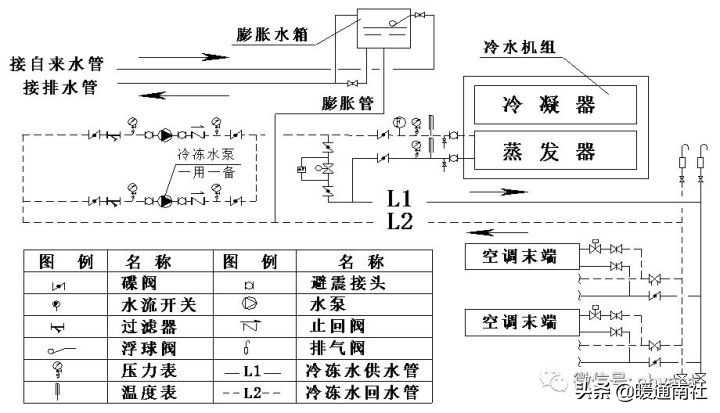 淘宝会员群怎么设置(淘宝会员群怎么加入)