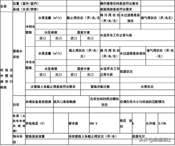 直通车行业平均ppc在哪里看(直通车ppc多少正常)