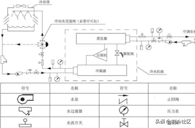 闲鱼卖家怎么申请客服介入(闲鱼买家怎么申请客服介入)