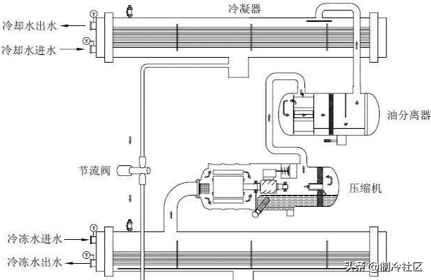 抖音变现的几种方法